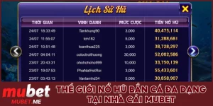Nổ hũ bắn cá